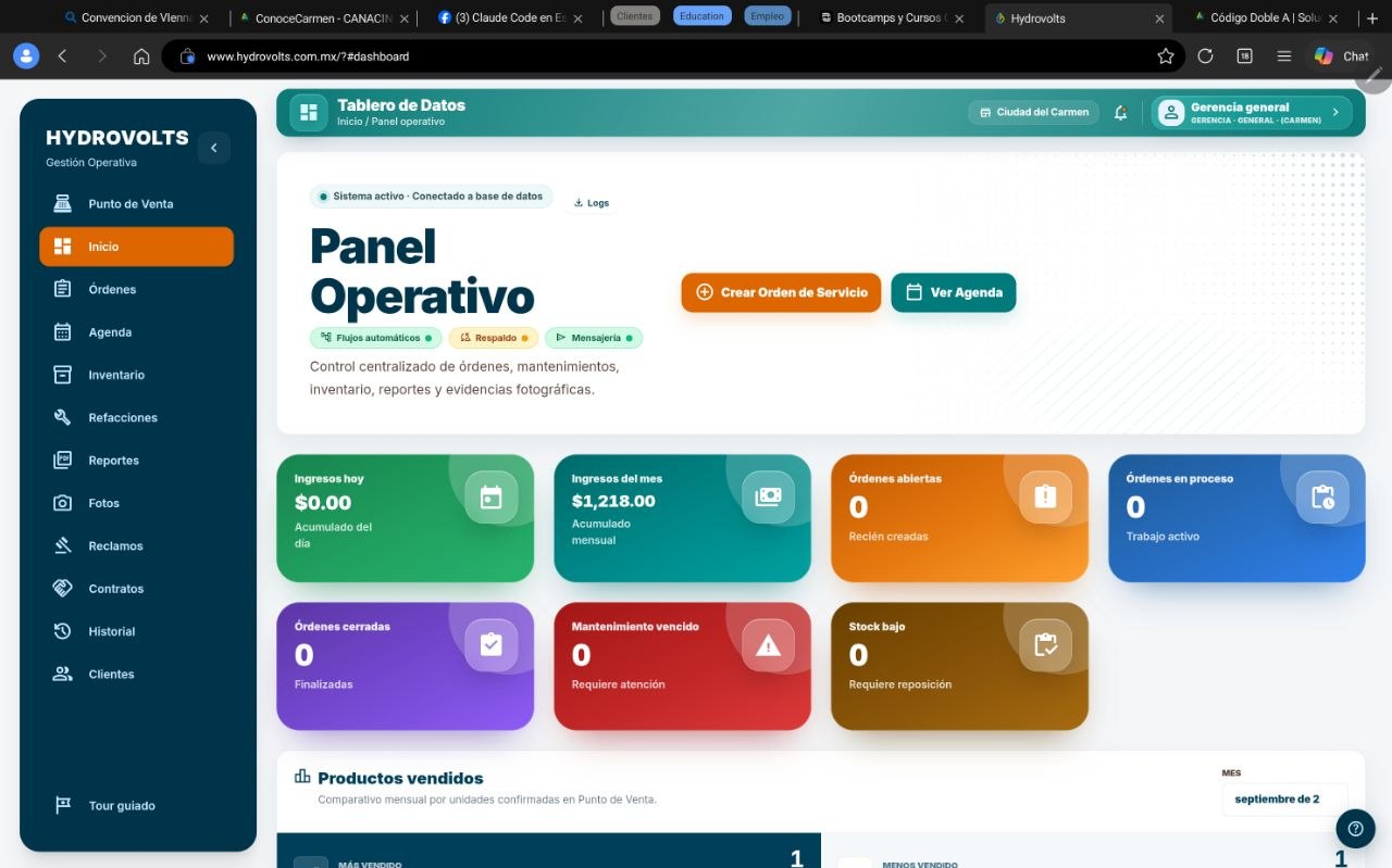 Hydrovolts — Plataforma Web + Panel Operativo — captura 3